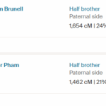 Help! I think I found my American Father/Family!